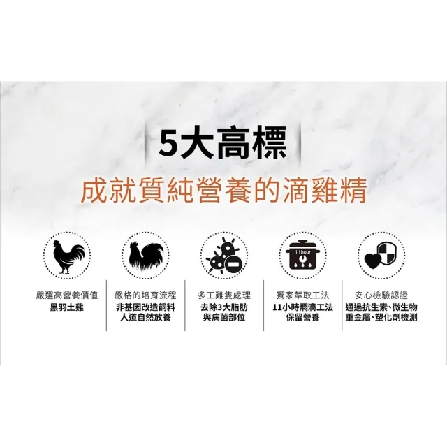 【台塑生醫醫之方】滴雞精x2盒(55ml-共16包-李李仁代言 保健禮盒)