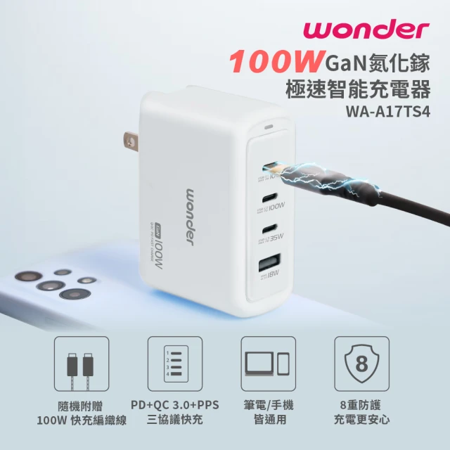 Apone Speedy 65W GaN 氮化鎵 快充充電器