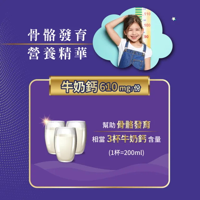 【neoangelac Plus 新安琪兒】買一送一★臻護成長素超能1000_26gx30包(香蕉 草莓口味任選 / 精胺酸1000)