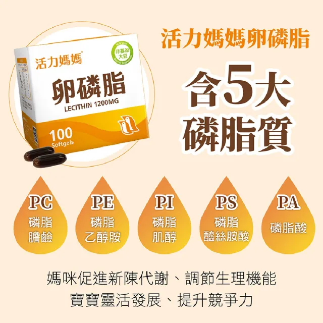 【活力媽媽】卵磷脂3盒組(共300顆;高單位非基改/每顆1200mg)