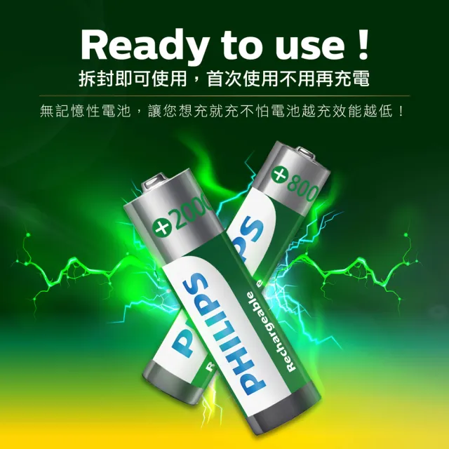 【PHILIPS】低自放充電電池 三號4入*2+四號4入*2(共16顆)