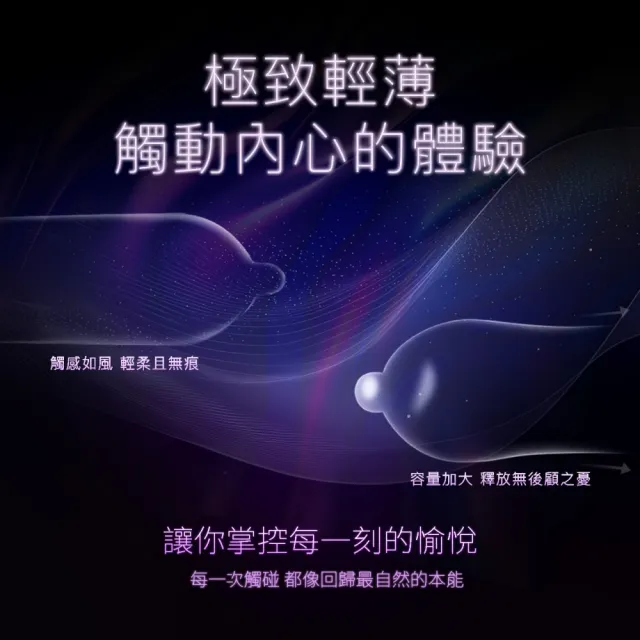 【Play&Joy】官方直營 樂趣保險套-超薄003 40入(醫療等級 無異味 潤滑升級 衛生套)
