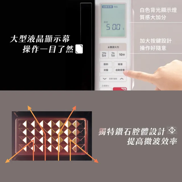 【SAMPO 聲寶】天廚20L微電腦平台微波爐(RE-J203PM)