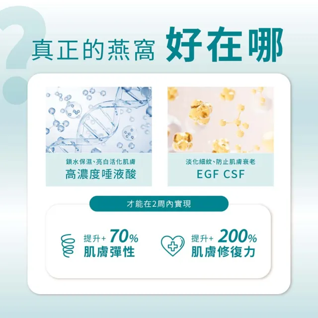 【李向月連】燕窩抗老拉提保濕乳液日霜 逆齡重生彈力乳液(抗老大賞推薦)