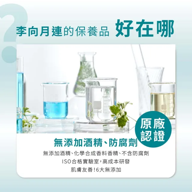 【李向月連】燕窩抗老拉提保濕乳液日霜 逆齡重生彈力乳液(抗老大賞推薦)