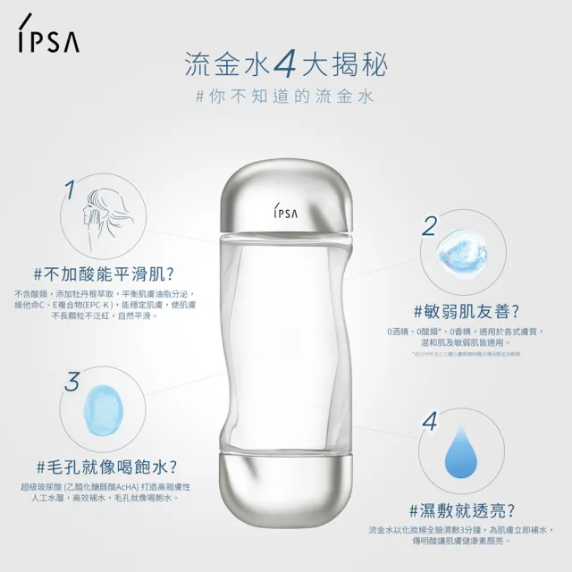 【IPSA 茵芙莎】官方直營 流金水經典濕敷組 流金水/化妝水/保濕補水(美膚機能液200ml+化妝棉120入)