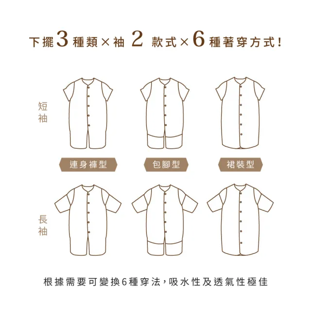 【Hoppetta】蘑菇六層紗可拆袖成長型睡袍 冬暖夏涼四季款(6種穿法7年陪伴 兩色任選)
