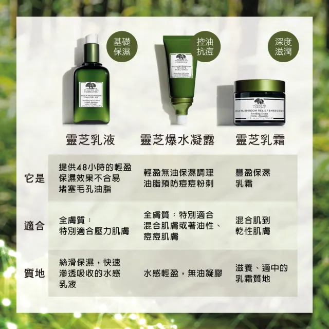 【ORIGINS 品木宣言】DR.WEIL青春無敵健康光潤水凝露50ml(靈芝水凝露)