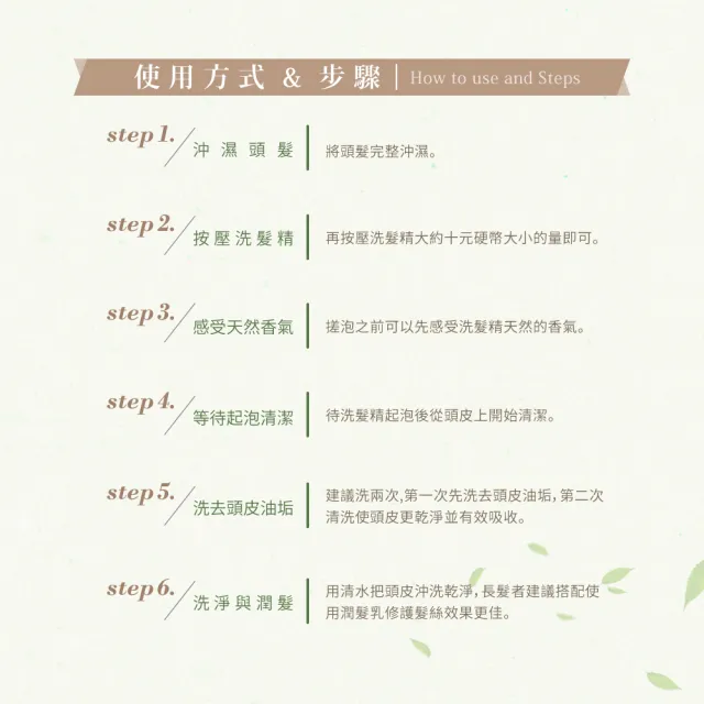 【LODNI 蘿德妮】七葉樹草本洗髮精300mL(油性、乾癢頭皮適用)