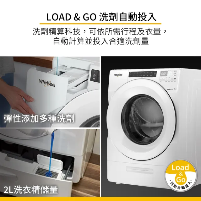 【Whirlpool 惠而浦】福利品 15公斤 Load & Go蒸氣洗脫烘變頻滾筒洗衣機(8TWFC6810LW)