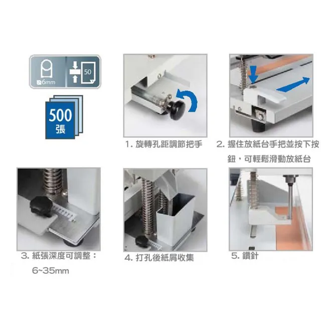 【KW-triO】單孔打 孔機 500張 台灣製 /台 KW95D1（095D1）