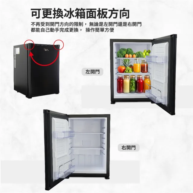 【Bianco di puro 彼安特】CUBIC δ 40公升半導體製冷冰箱(冷藏櫃/小冰箱/小冰櫃/宿舍冰箱/飯店冰箱)