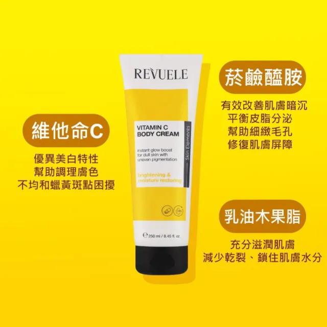 【REVUELE 瑞膚露】身體乳250ml-4款任選(雙重玻尿酸B5/菸鹼醯胺細膚/維他命C美白/A醇緊緻)