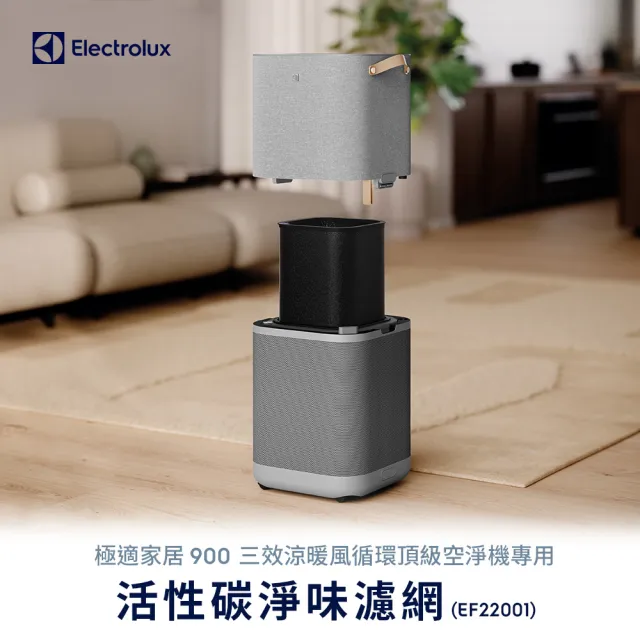 【Electrolux 伊萊克斯】極適家居900三合一涼暖空氣循環清淨機 活性碳濾網(EF22001)
