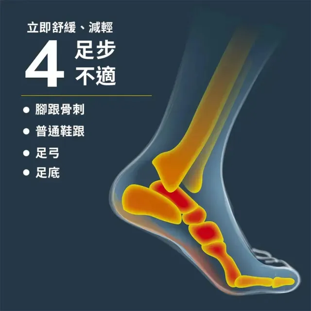 【Scholl 爽健】舒緩鞋墊 足跟足弓防護用(男/女用)
