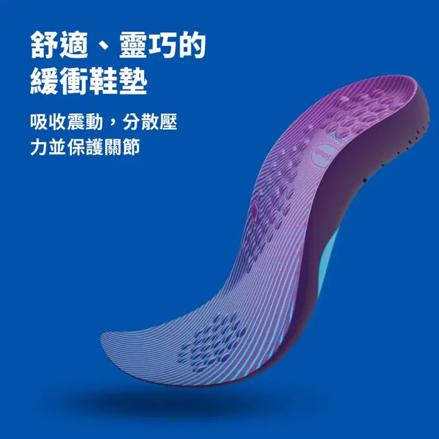 【Scholl 爽健】舒緩鞋墊 肌肉疲勞適用久走型(男/女用)