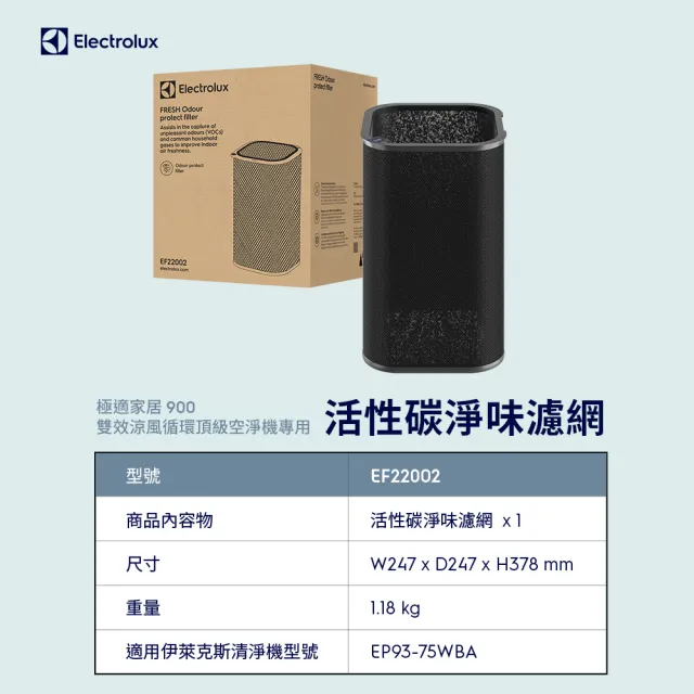 【Electrolux 伊萊克斯】極適家居900二合一空氣循環清淨機 活性碳凈味濾網(EF22002)