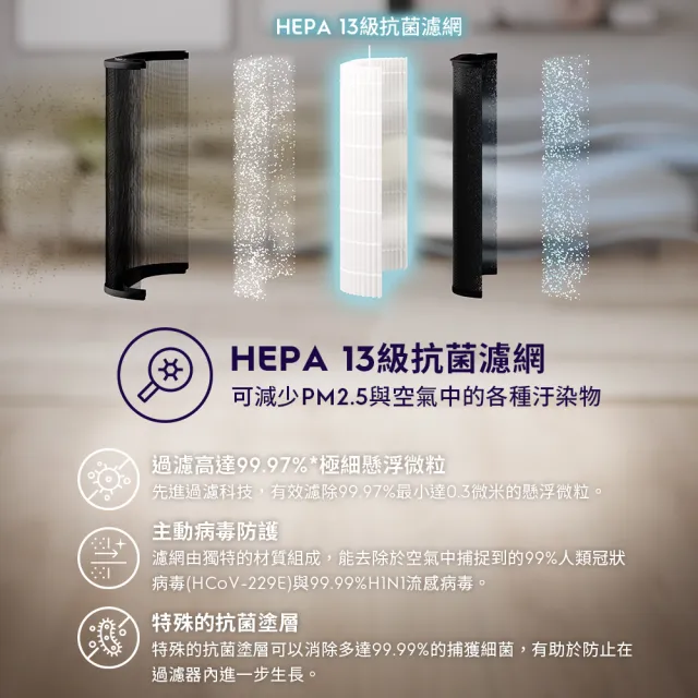 【Electrolux 伊萊克斯】極適家居900二合一空氣循環清淨機 HEPA13級抗菌濾網(EF21002)