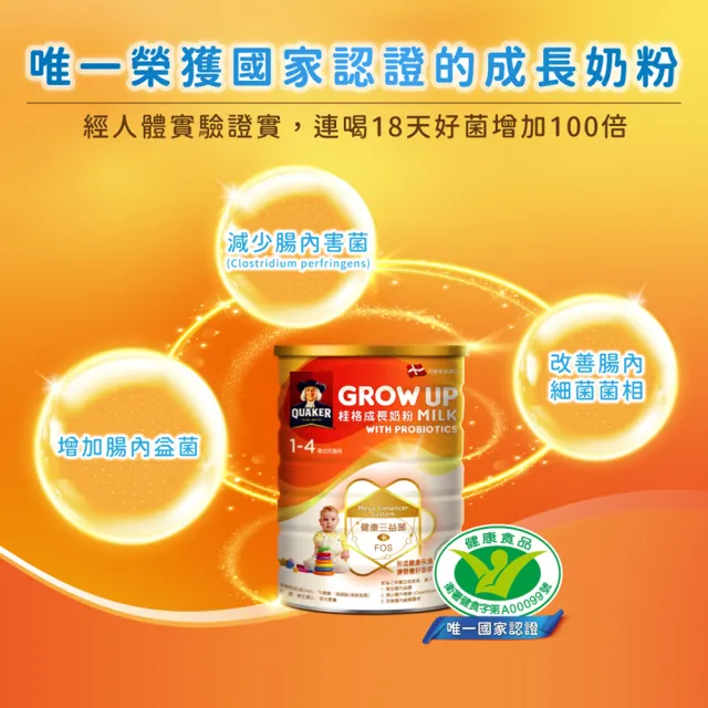 即期品【QUAKER 桂格】三益菌成長奶粉 825gx24罐 (新包裝 3號 1-4歲幼童適用)