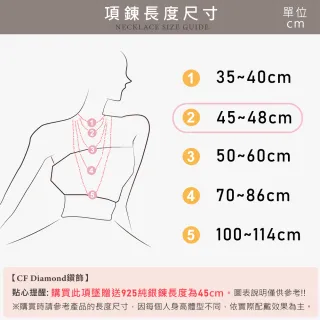 【CF Diamond】項鍊 莫桑鑽《一見傾城》(1克拉 七夕情人節 鑽石 項鏈  生日禮物)