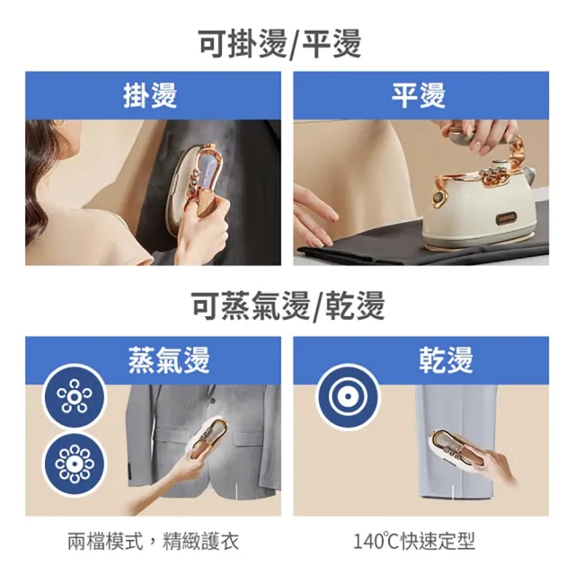 【DAEWOO 大宇】2in1平/掛燙蒸氣熨斗DW-ST001(香草白/繽紛紫)