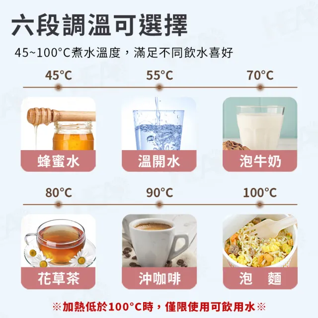 【FURIMORI 富力森】316不鏽鋼1200ml國際電壓旅行電熱水瓶保溫瓶快煮瓶(FU-K1210/FU-K1210A)