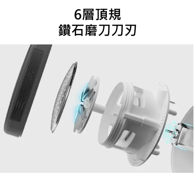 【Osner 韓國歐紳】首款多動向3段速充電式除毛球機(出國方便帶著走)