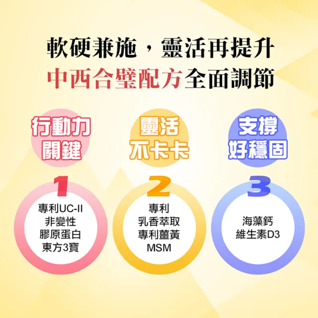 【梁衫伯】30粒x3盒-台灣製造龜鹿鴕鳥精升級版(保健食品 維持靈活力 守護健康)