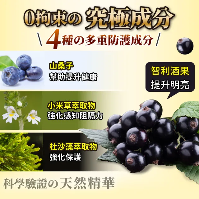 【OSHIMA BIOTECH 大島生醫】高濃度游離葉黃素膠囊x1包(30粒/包、山桑子、10倍小米草萃取、超級莓果精粹)