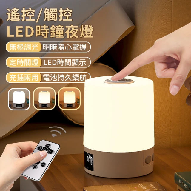 led時鐘