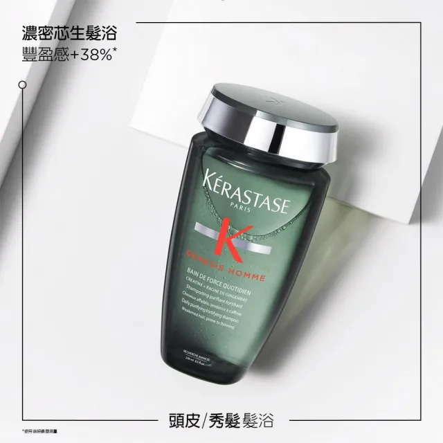 【KERASTASE 巴黎卡詩】濃密芯生調理組(男性/養髮/濃密/控油/蓬/洗髮精/頭皮精華)