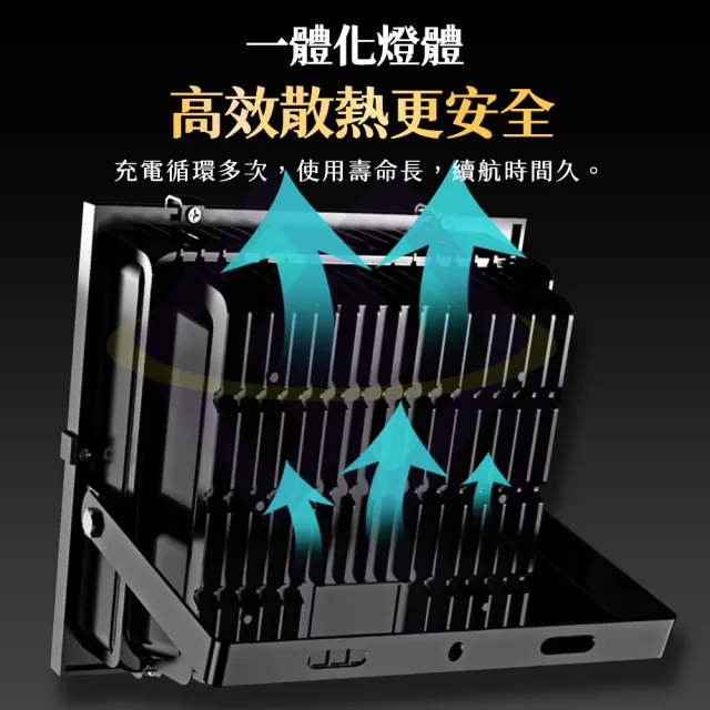 【禾統】300W增亮升級鋁殼款 LED智能光控太陽能感應燈(電量顯示 遙控定時 太陽能分體式壁燈 路燈 戶外照明)