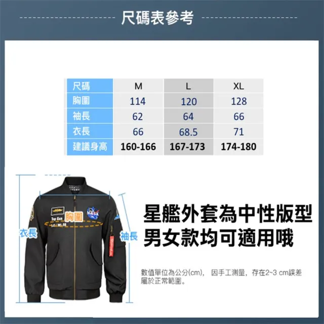 【Wear Lab 機能實驗室】MA1-星艦外套素面版(航太軍規 NASA氣凝膠 全內裡石墨烯 全防水防風)
