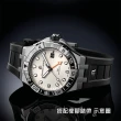 【Maurice Lacroix 艾美錶】AIKON Venturer GMT 機械錶 套錶 附贈橡膠錶帶-43mm(AI6158-SS00F-130-A)