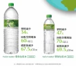 【週期購-泰山】TwistWater環保包裝水1460mlx3箱_共36入(官方直營)
