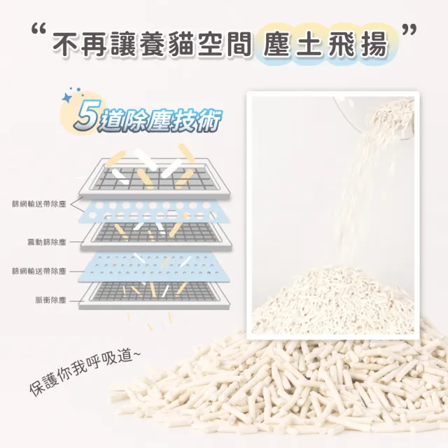【超凝小姐】mo獨家 益生菌消臭條型豆腐砂2.4kg 淡雅奶香(根除臭源 除臭 低粉塵 豆腐砂 貓砂)