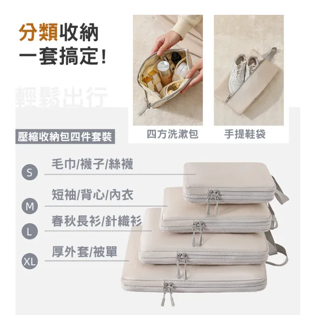 【太力】2套組-旅行季6件套雙鏈壓縮收納袋(出國收納包*4+洗漱包*1+鞋袋*1 旅遊出差 行李箱分類)