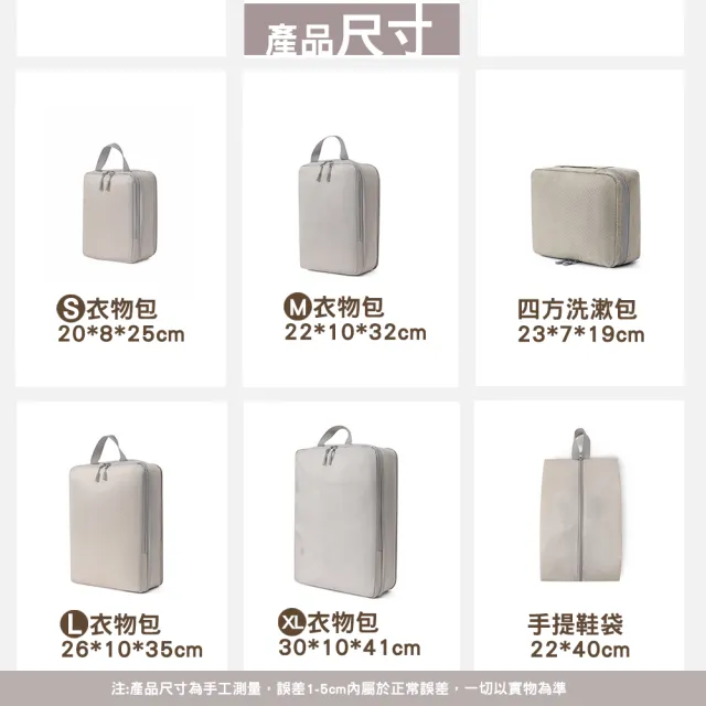 【太力】2套組-旅行季6件套雙鏈壓縮收納袋(出國收納包*4+洗漱包*1+鞋袋*1 旅遊出差 行李箱分類)