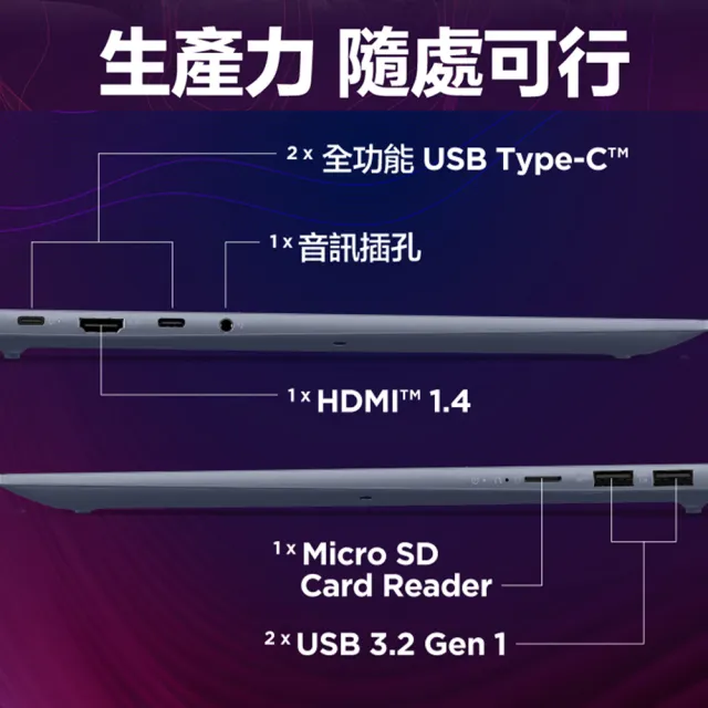 【Lenovo】無線滑鼠組★16吋Ultra 7輕薄AI筆電(IdeaPad Slim 5/Ultra 7-155H/16G/512G/W11/藍/83DC0027TW)