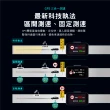 【-PX 大通】3年保固Sony真HDR科技執法WIFI前後雙鏡頭三合一GPS汽車行車記錄器行車紀錄器(HR8 PRO)