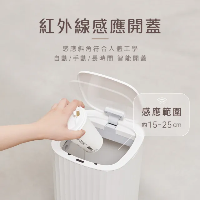 【台隆手創館】角度學 自動除臭感應垃圾桶-13L 台隆獨家侘寂白 ANGLE METHODS(兩入組)