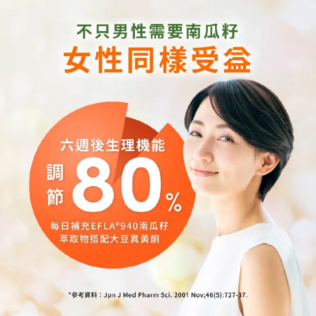 【威立鋒】專利EFLA☆940南瓜籽油膠囊3入組(60顆/入 添加茄紅素、黑麥花粉)