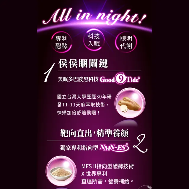 【CHECK2CHECK】大漢酵素X快電商 夜酵素EX膠囊