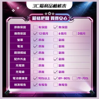 【Apple】A+級福利品 iPhone 14 128G 6.1吋(保固一年+配件)