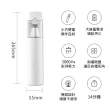 【小米有品】Lydsto 手持無線隨手吸塵器 H1 白色(家用/車用/無線/吸塵器)