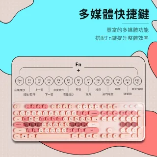【PC Park】D300 復古打字機設計 無線鍵鼠組 焦糖棕/莓果粉/汽水藍(鍵盤)