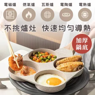 【鼎匠】升級版★雞蛋漢堡鍋 早餐煎鍋 4孔圓型 麥飯石不沾平底鍋(米白四格煎荷包蛋器模具玉子燒IH電磁爐)
