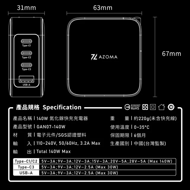【AZOMA】GAN07 140W 氮化鎵快充 充電頭 白/黑(充電器)