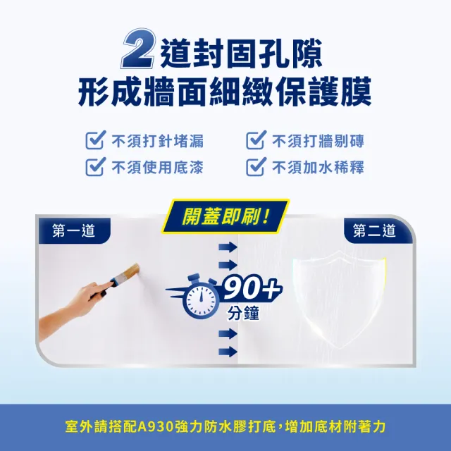 【得利】Dulux官方旗艦店★A795 強力防水膠 透明 亮光（1加侖裝）(磁磚 窗框 滲水)