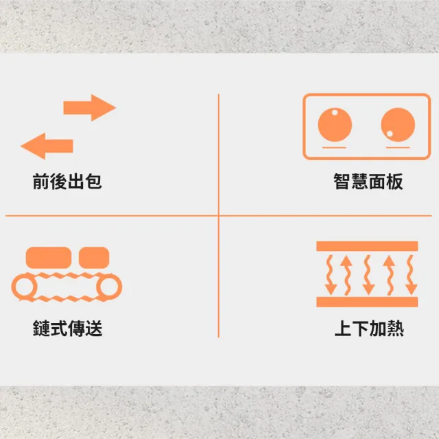 【tounichi 東日】商用鏈式多士爐自動早餐機烤麵包機吐司機(上下三環發熱管/耐高溫、耐腐蝕)